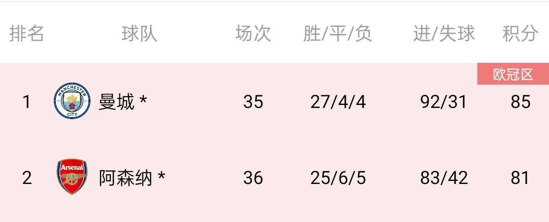 苹果tv