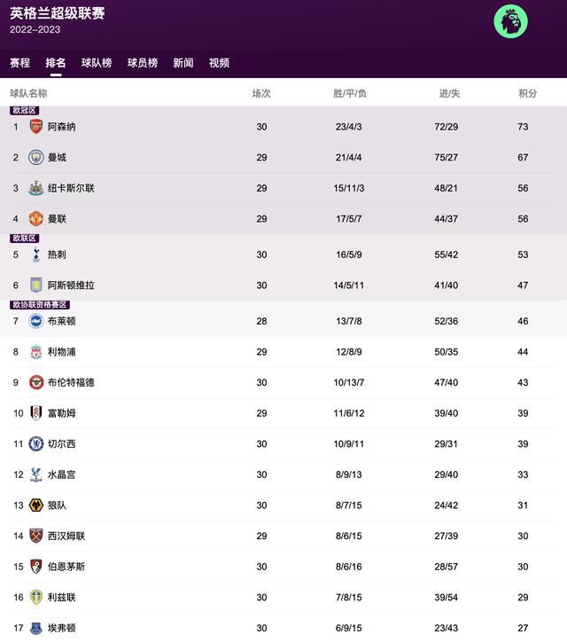 成人一区av