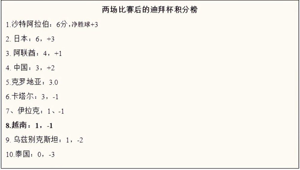微星 a520m-a pro
