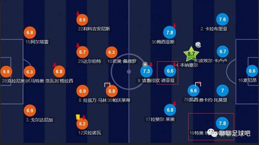 久久精品片