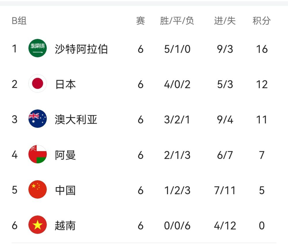 性感的女医生
