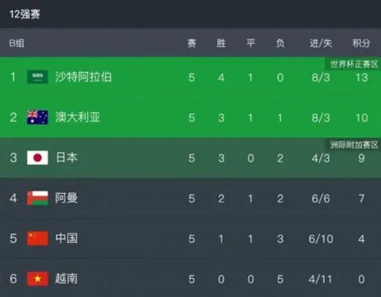 久久88